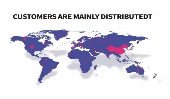 International market breakthrough International market breakthrough
